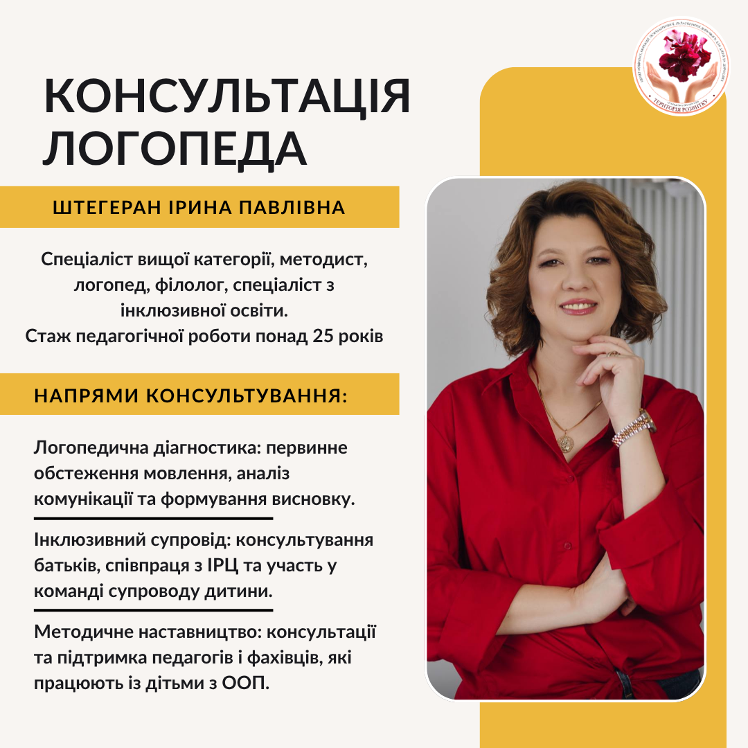Консультація логопеда та фахівця з інклюзивної освіти