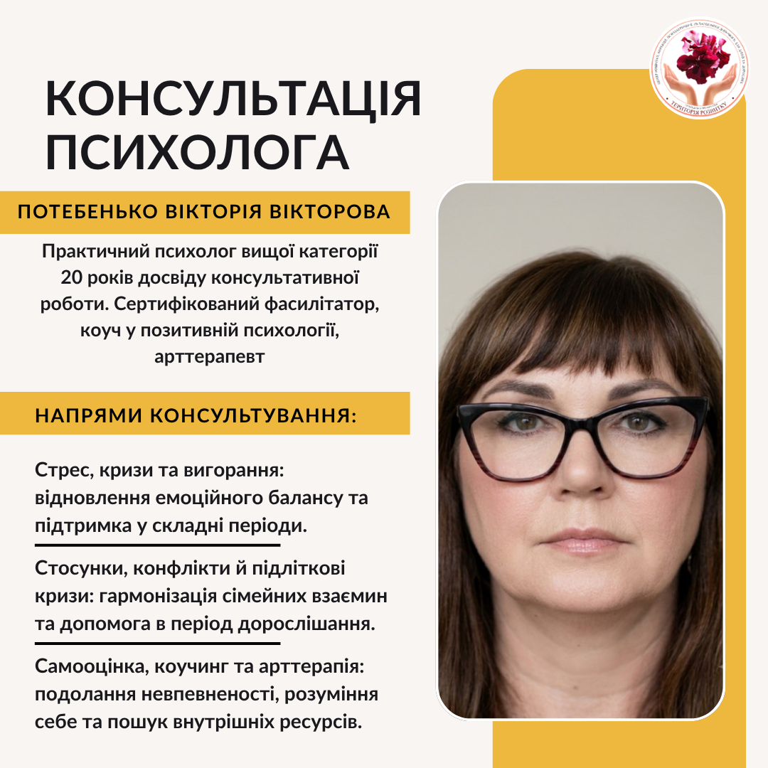 Консультація психолога