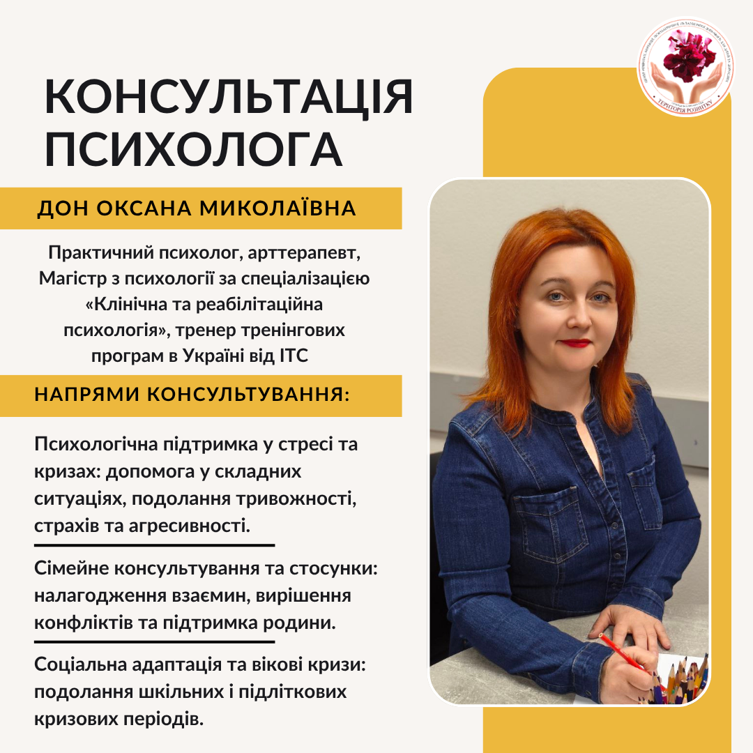Консультація психолога